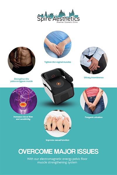 Image showing the benefits of Pelvic Floor Chair Therapy Finchampstead